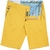 Palma Light Twill Stretch Cotton Shorts