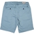 Jordan Jogger Twill Shorts