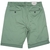 Charlie Stretch Cotton Shorts