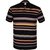 Luxury Block Stripe Polo